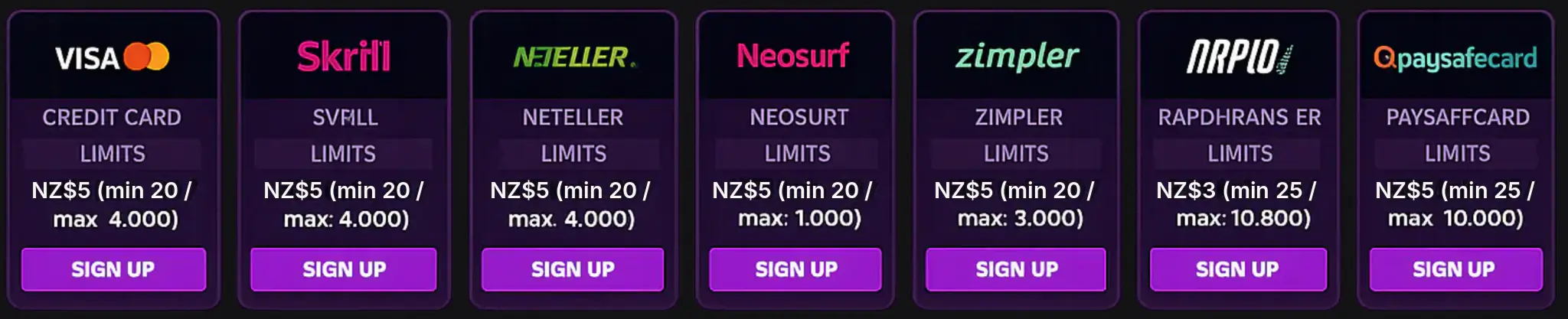 Deposit and Withdrawal Methods